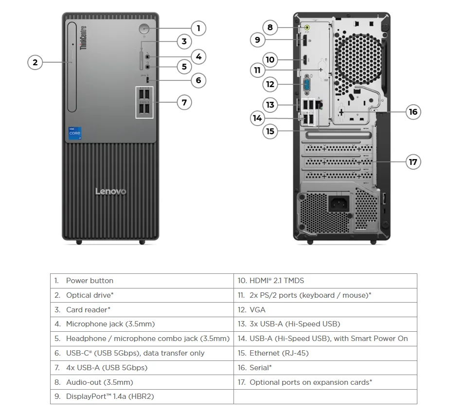 Input Image